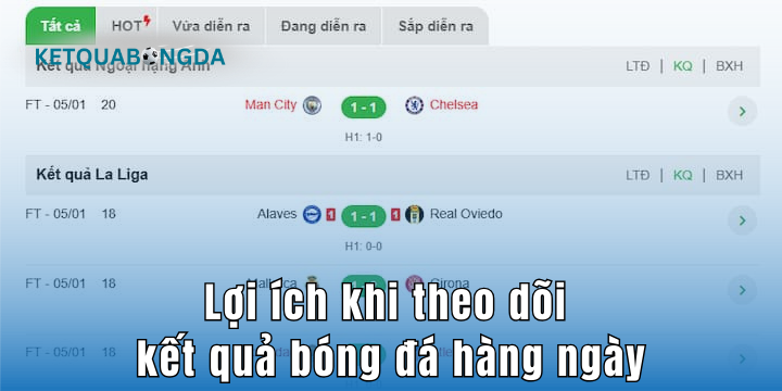 Một số lợi ích khi vào trang KQBD