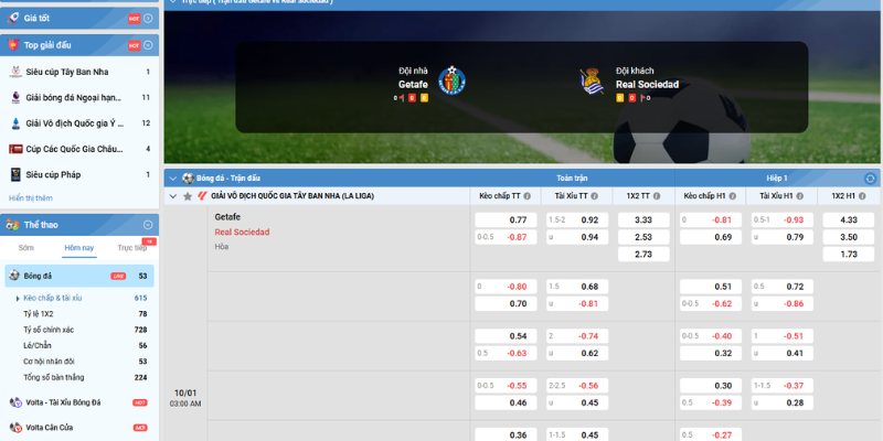 Kèo châu Âu trận Getafe vs Real Sociedad (10-01| 03:00, VĐQG Tây Ban Nha)