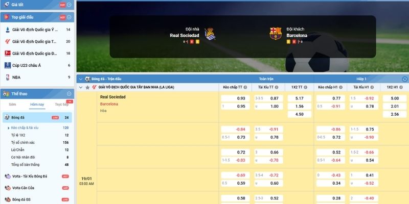 Kèo châu Âu trận Real Sociedad vs Barcelona (19-01| 03:00, VĐQG Tây Ban Nha)