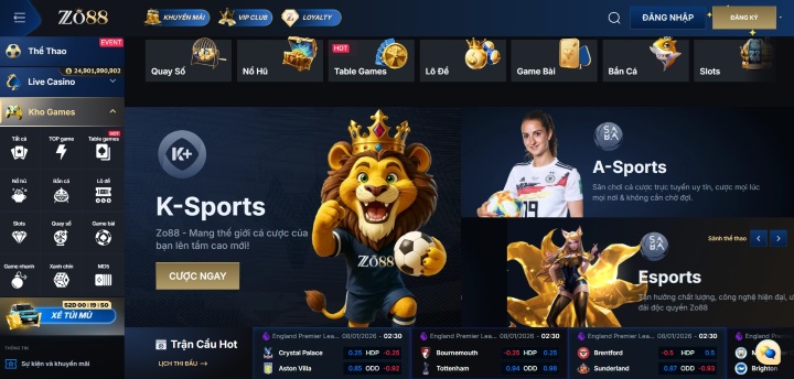 Độ uy tín & an toàn đã được chứng minh của ZO88