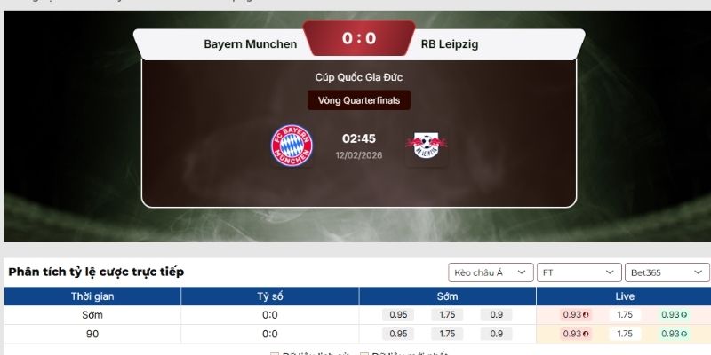 Soi kèo Bayern Munchen vs RB Leipzig